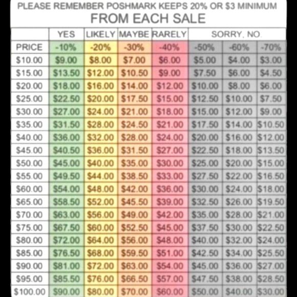 L. L. BEAN Women's Pretty Plaid Long Sleeve Button-Up Shirt. Size XL - Picture 5 of 14